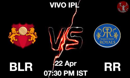 BLR vs RR Cricket Match Previews