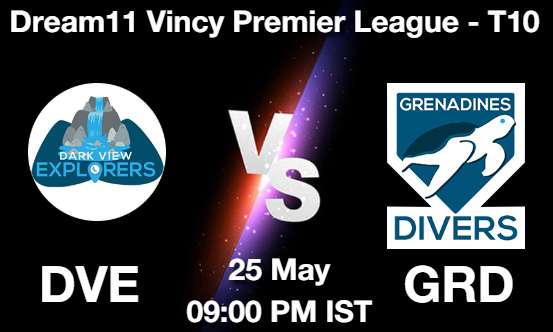 DVE vs GRD Cricket Match Prediction DVE vs GRD Cricket Matcch Previews