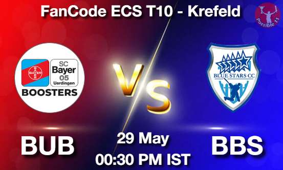 BUB vs BBS Cricket Match Prediction BUB vs BBS Cricket Matcch Previews