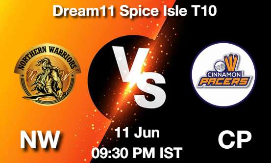 NW vs CP Cricket Match Prediction NW vs CP Cricket Matcch Previews