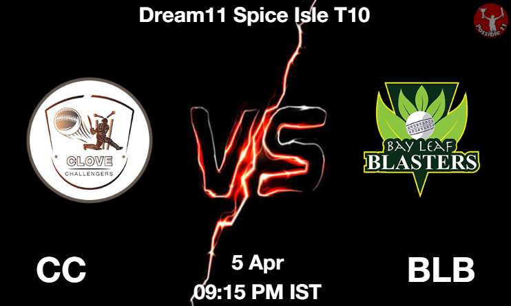 CC vs BLB Cricket Match Previews