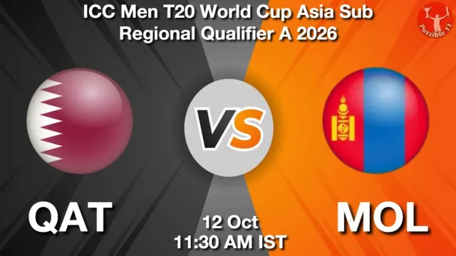 QAT vs MOL Match Prediction, Picture