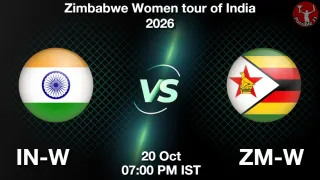 IN-W vs ZM-W