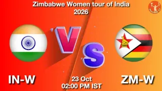 IN-W vs ZM-W