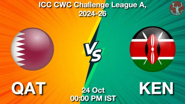 QAT vs KEN Match Prediction, Picture