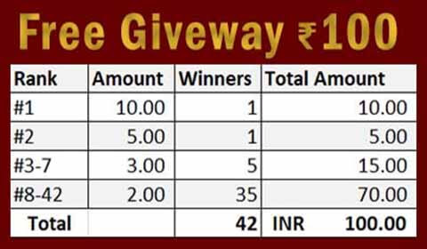 SA vs IND Free Giveaway