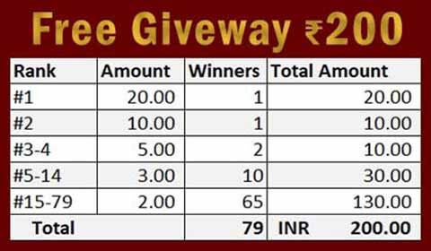 SA vs IND Free Giveaway