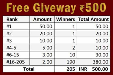 SA vs IND Free Giveaway