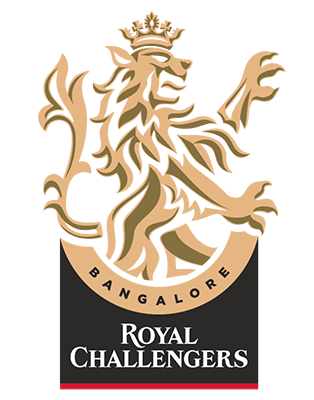 RCB Team Logo