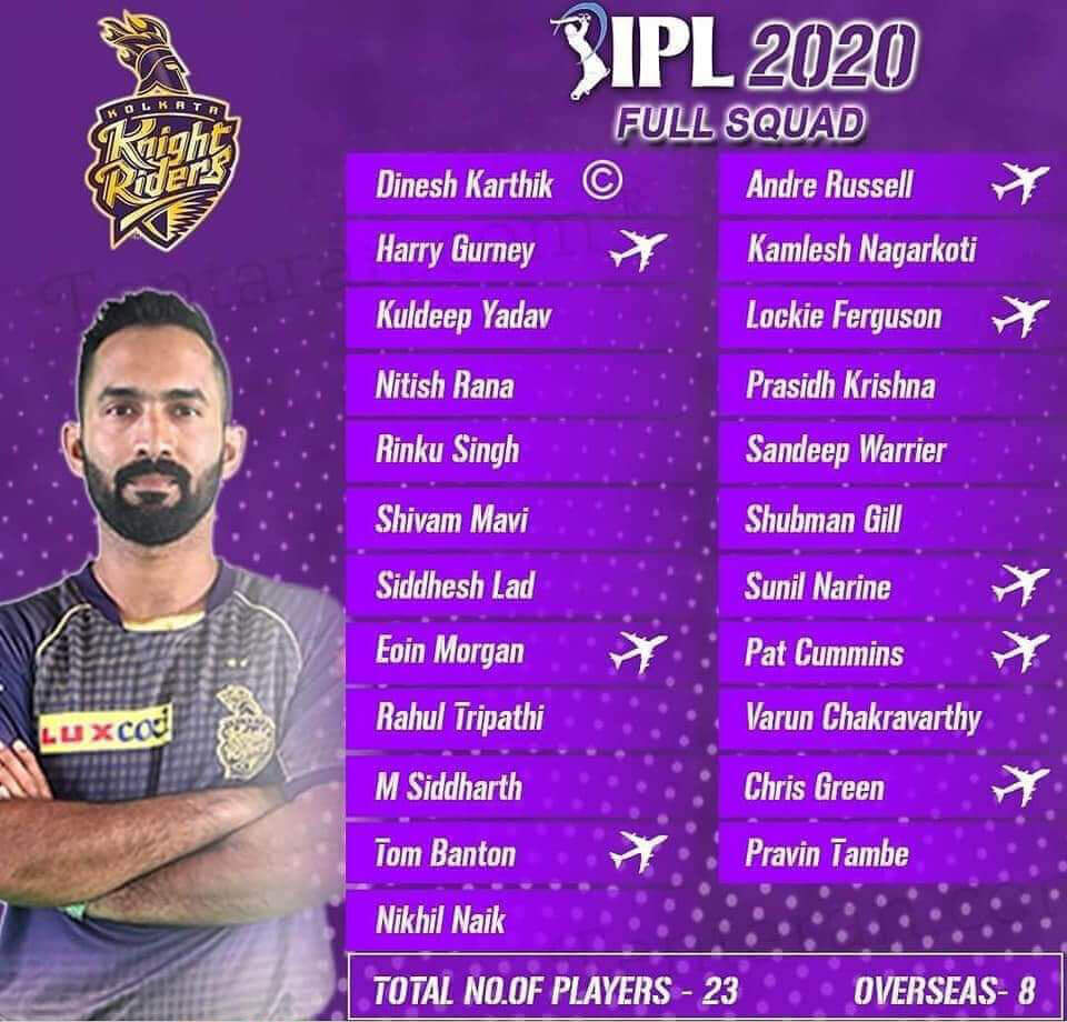 Kolkata Knight Riders Full Squad