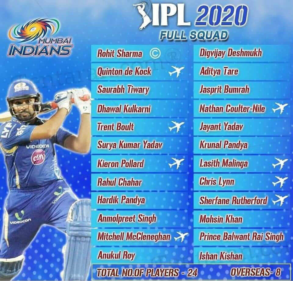 Mumbai Indian Full Squad