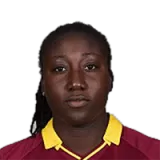Stafanie Taylor