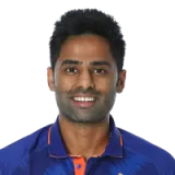 Suryakumar Yadav