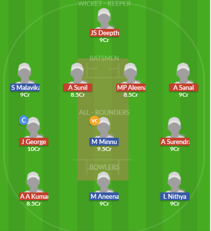 Dream11 SL Team