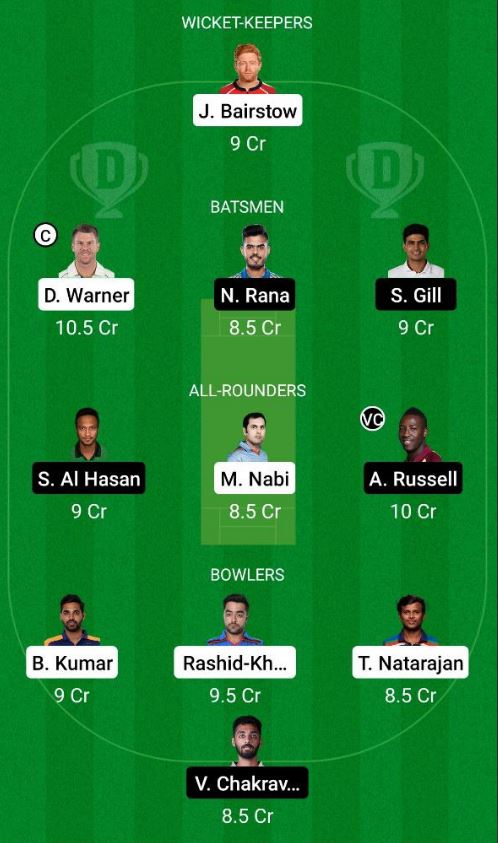 Dream11 SL Team