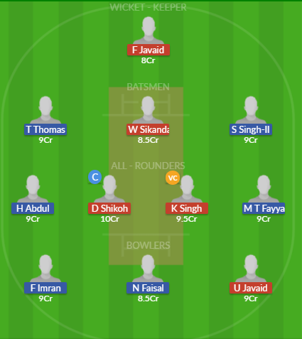 Dream11 SL Team