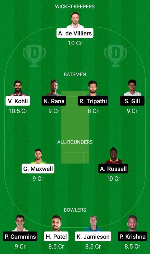 Dream11 SL Team