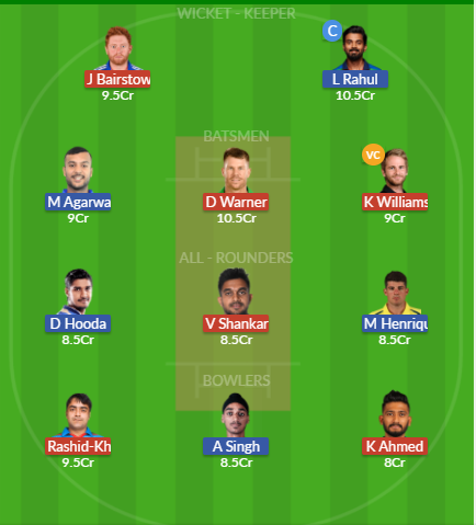 Dream11 SL Team