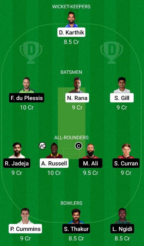 Dream11 SL Team