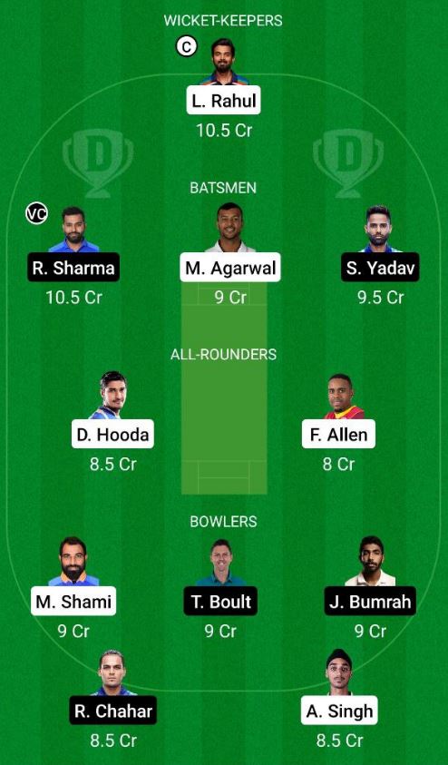 Dream11 SL Team