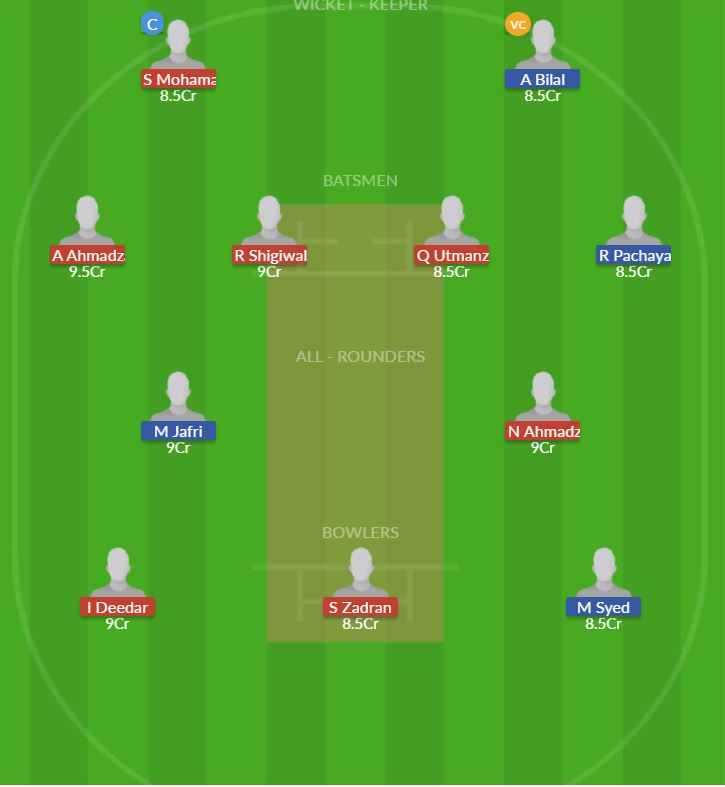 Dream11 SL Team