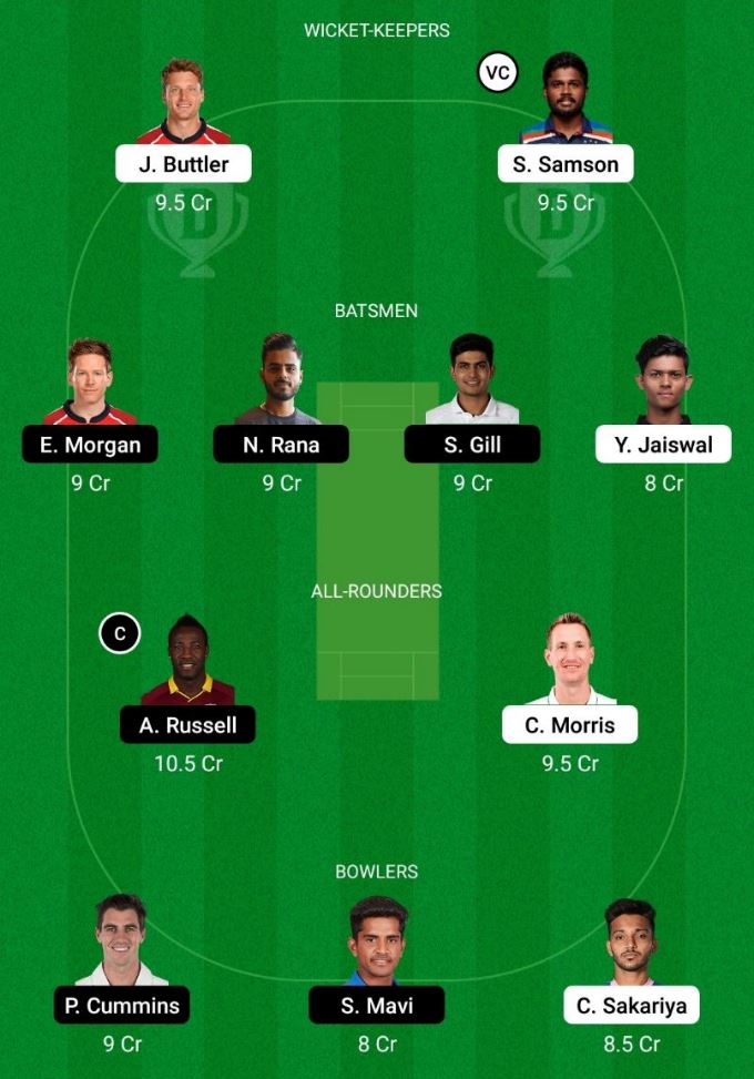 Dream11 SL Team