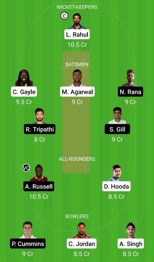 Dream11 SL Team