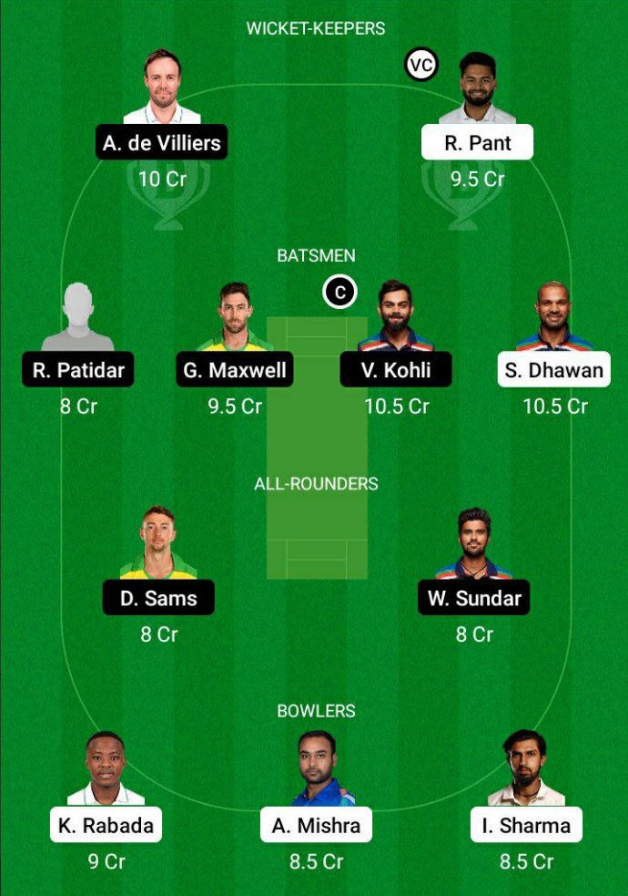 Dream11 SL Team