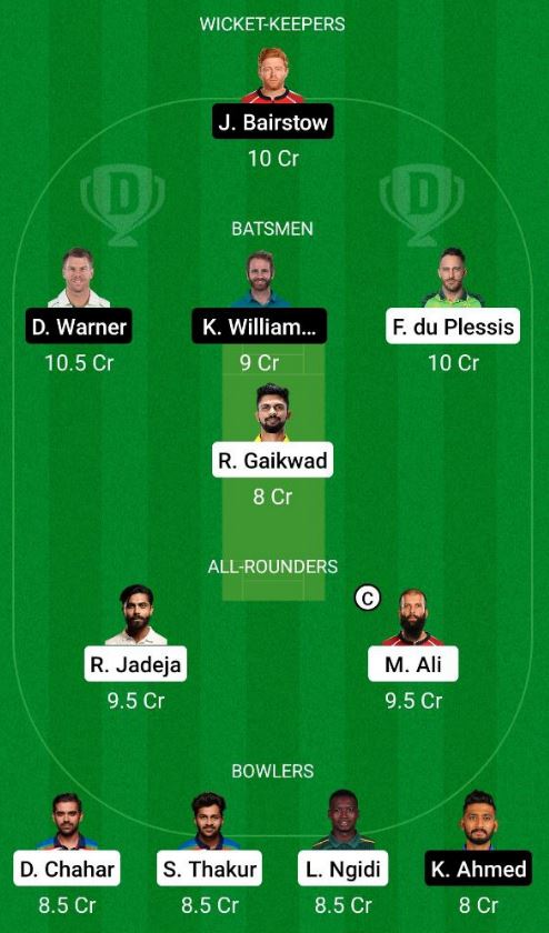 Dream11 SL Team