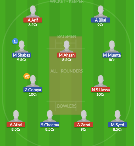 Dream11 SL Team