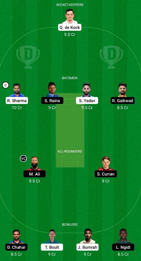 Dream11 SL Team