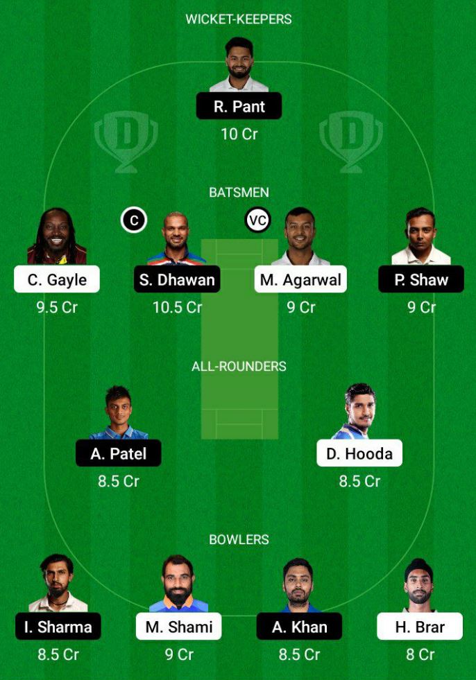 Dream11 SL Team