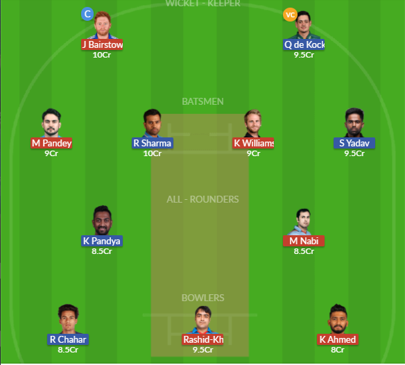 Dream11 SL Team