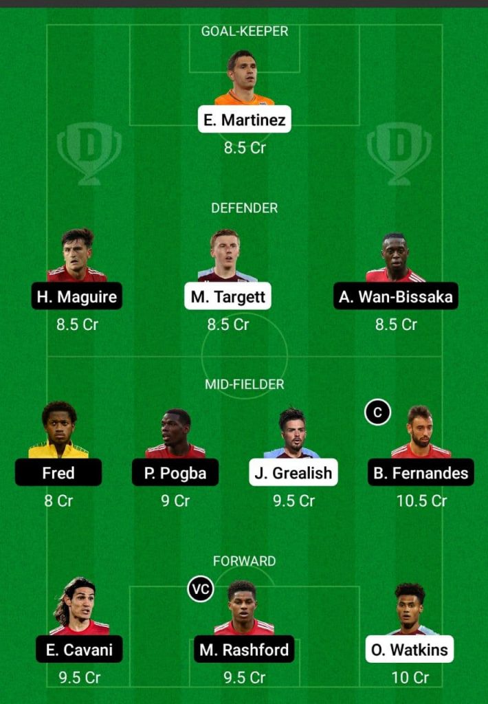 AVL vs MUN Dream11 Prediction Today Dream11 Football Team