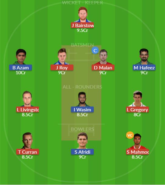 Dream11 SL Team