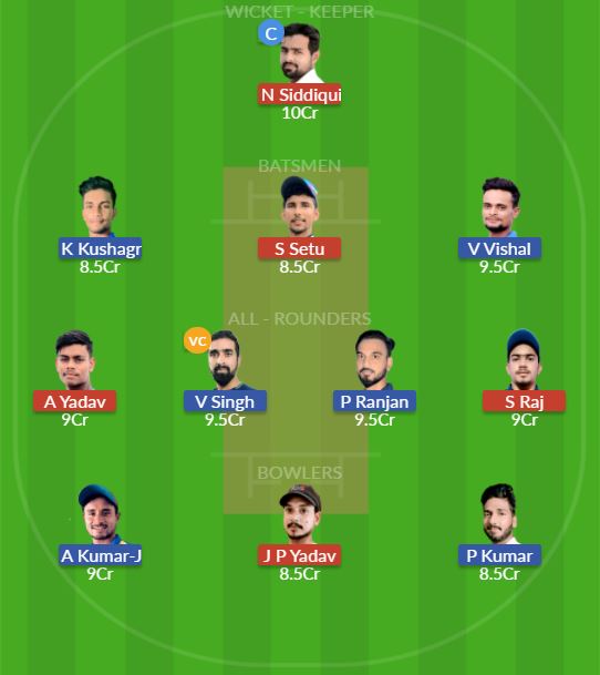 Dream11 SL Team