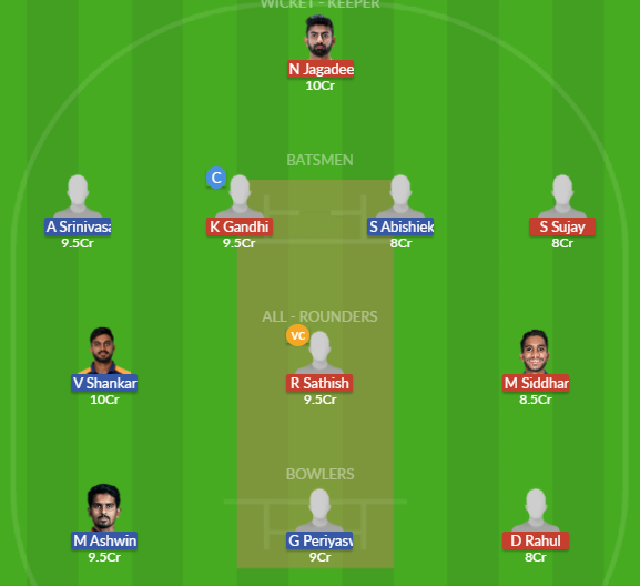 Dream11 SL Team