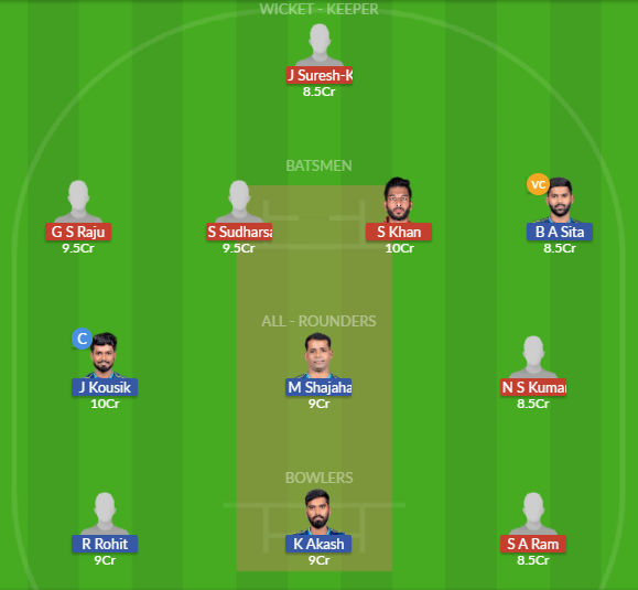 Dream11 SL Team