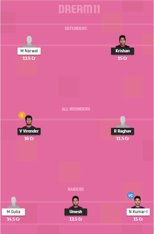 Dream11 SL Team