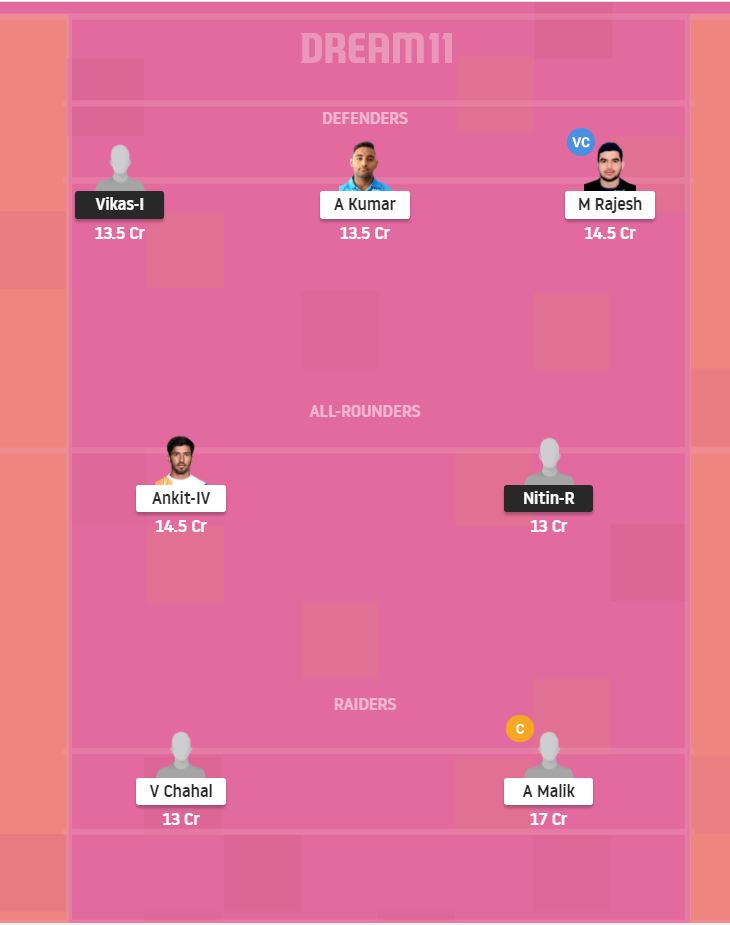 Dream11 SL Team