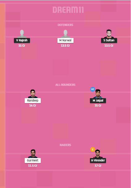 Dream11 SL Team