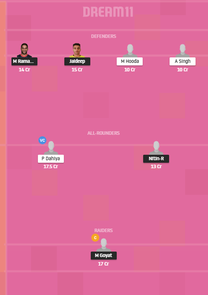 Dream11 SL Team