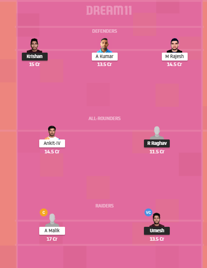 Dream11 SL Team