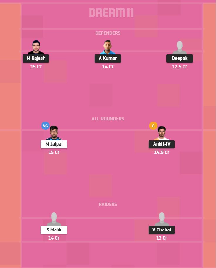 Dream11 SL Team