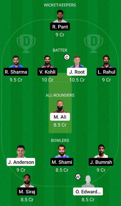 Dream11 SL Team