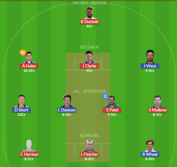 Dream11 SL Team