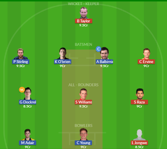 Dream11 SL Team