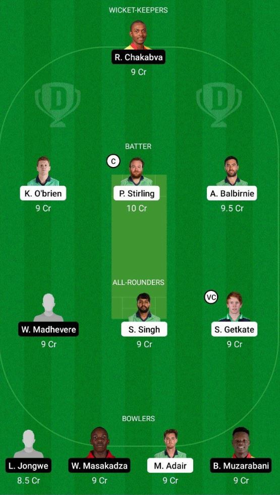 Dream11 SL Team