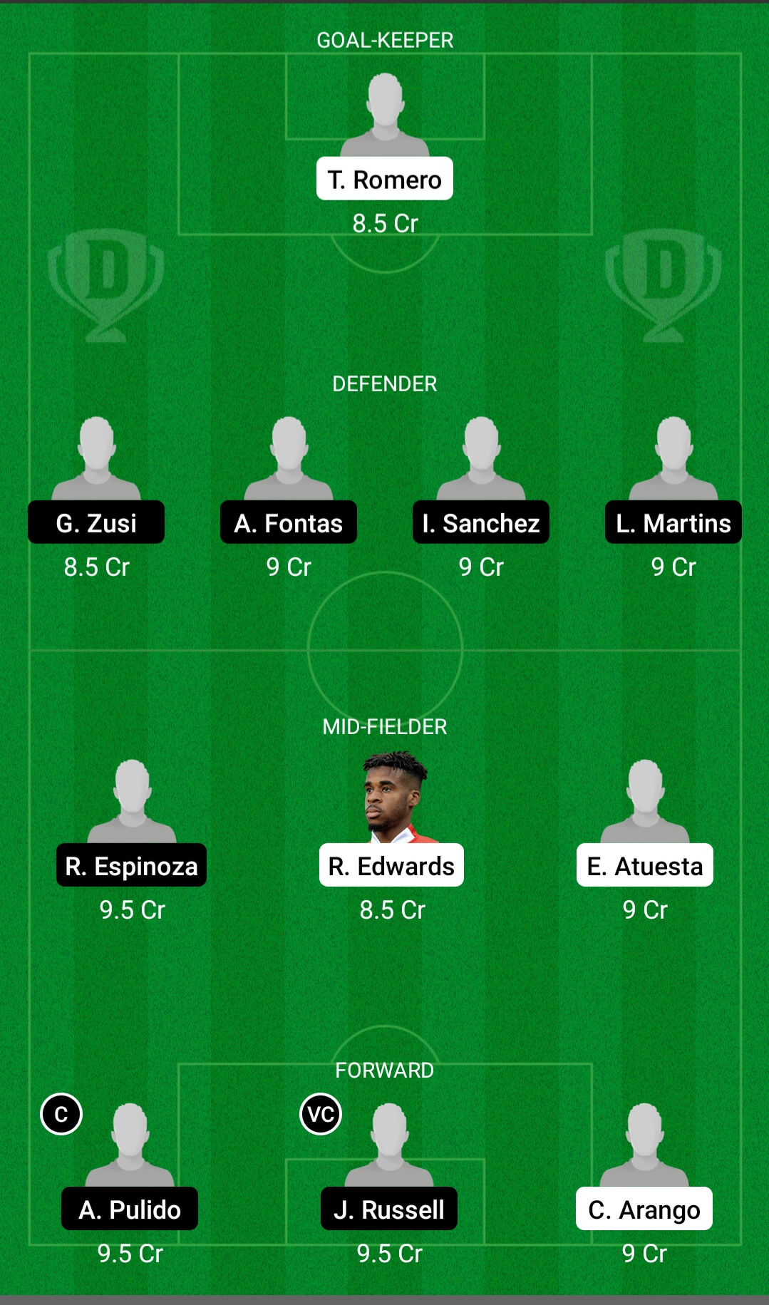 Dream11 SL Team