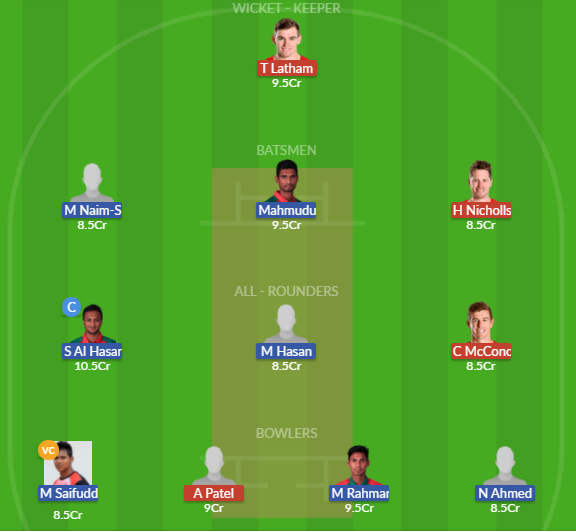 Dream11 SL Team